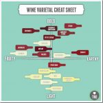 Wine Bottle D&eacute;cor and a Free Wine Lesson 