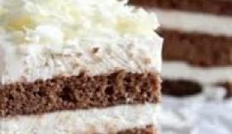 Espresso Chocolate and Almond Cake